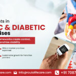 Monopoly Rights in Cardiac Diabetic PCD Franchise