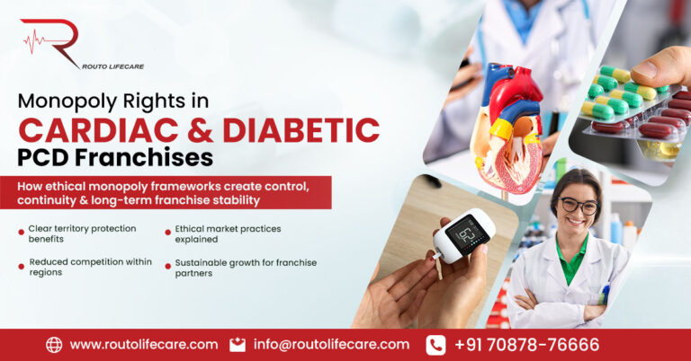 Monopoly Rights in Cardiac & Diabetic PCD Franchises: Business Control, Ethics & Long-Term Security