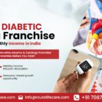 cardiac-diabetic-pharma-franchise-profit-margin-india