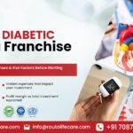 cardiac-diabetic-pharma-franchise-cost-india