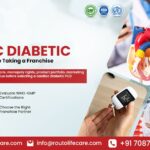 compare-cardiac-diabetic-pcd-companies